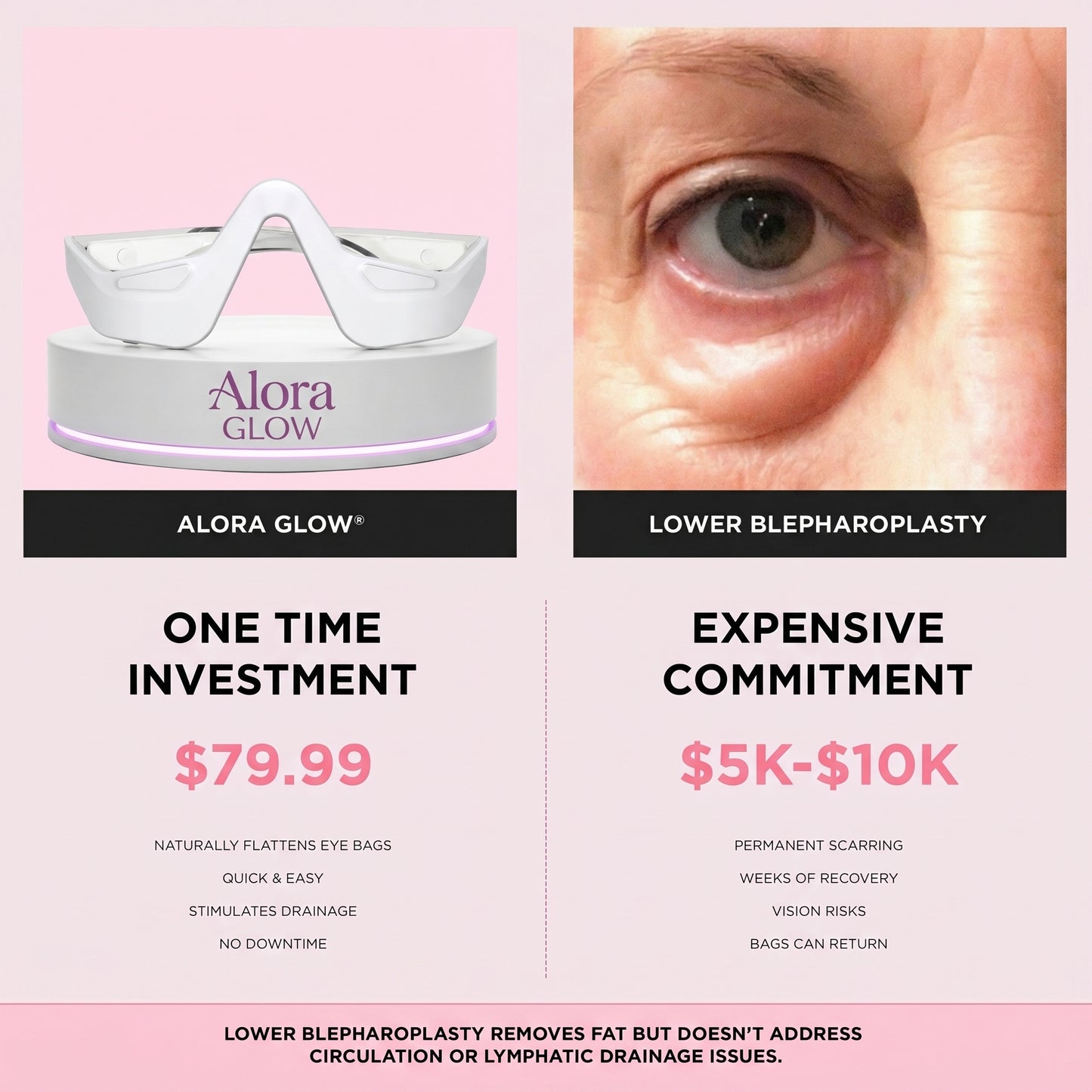 AloraEyes® 2-in-1 Red Light Therapy + EMS To Erase Eye Bags